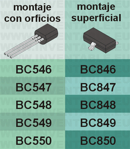 Serie BC848, equivalentes de la serie BC548 para montaje superficial.