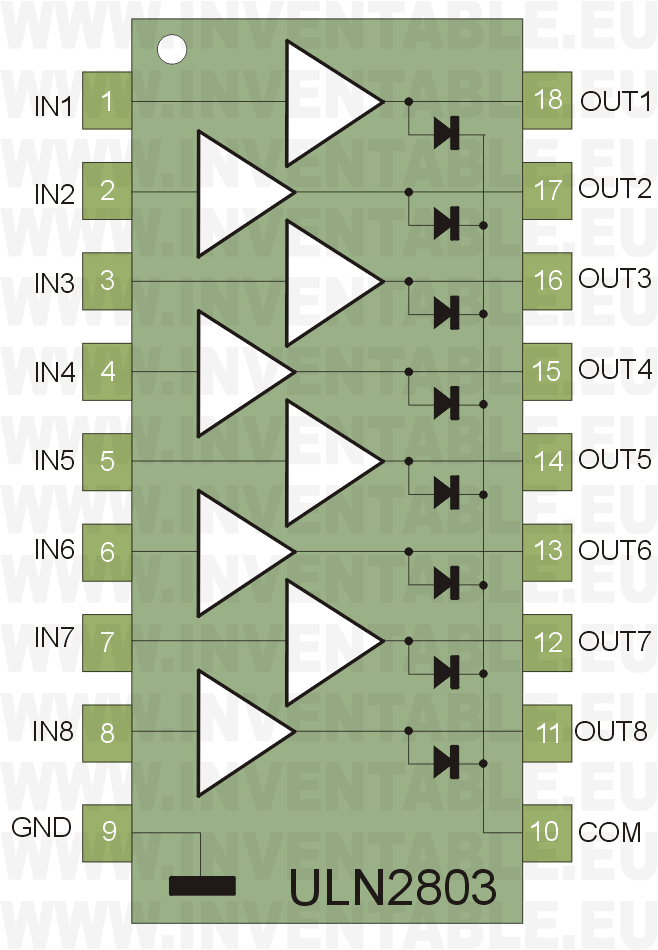 Diagrama pictórico y circuito interno del ULN2803 (8 canales).