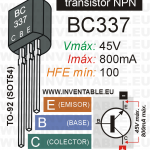 Mini-infografía con las principales características del transistor NPN BC337