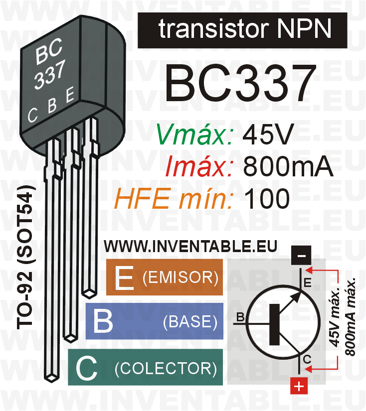 Mini-infografía con las principales características del transistor NPN BC337