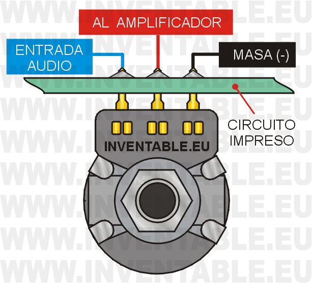 Entradas y salidas de un potenciómetro de volumen para circuito impreso.