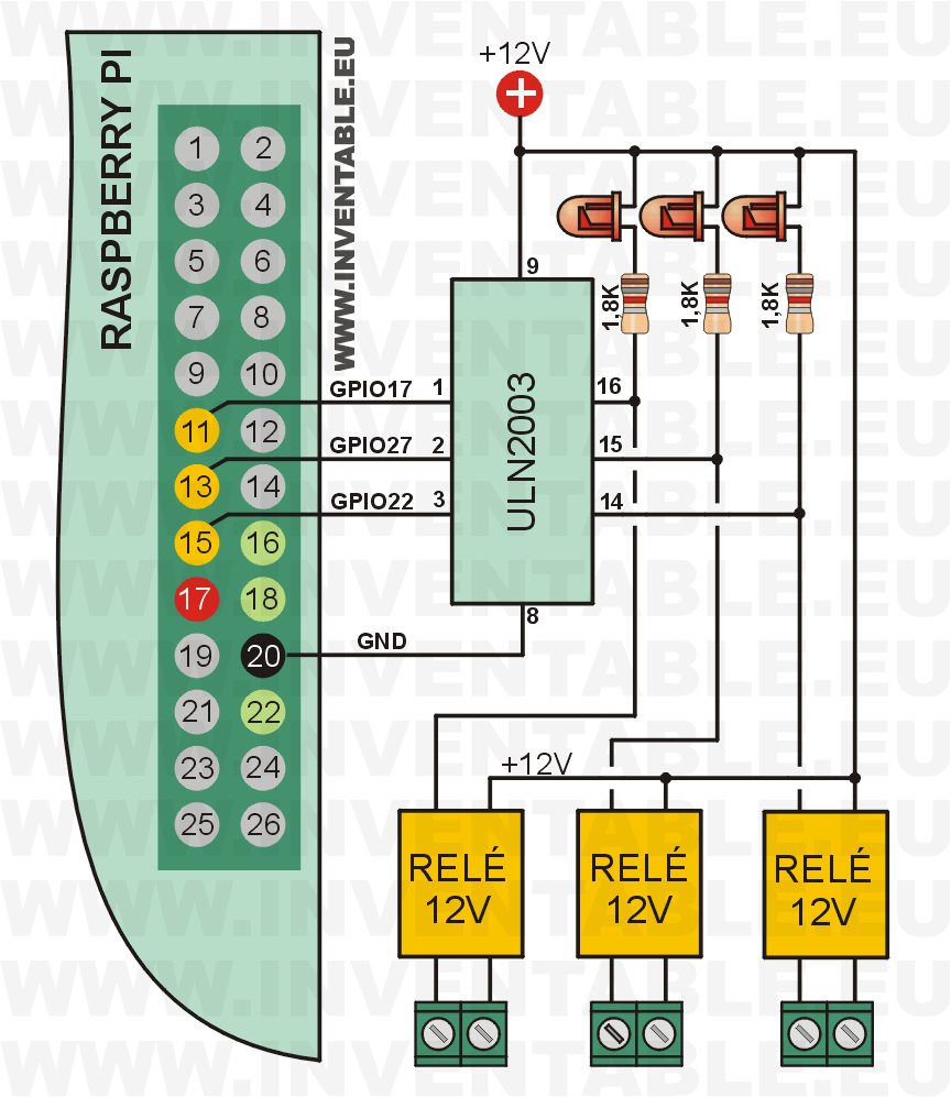 Circuito con los relés conectados, a través del circuito integrado ULN2003 al conector principal de la Raspberry PI.