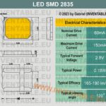 hoja técnica del led smd 2835
