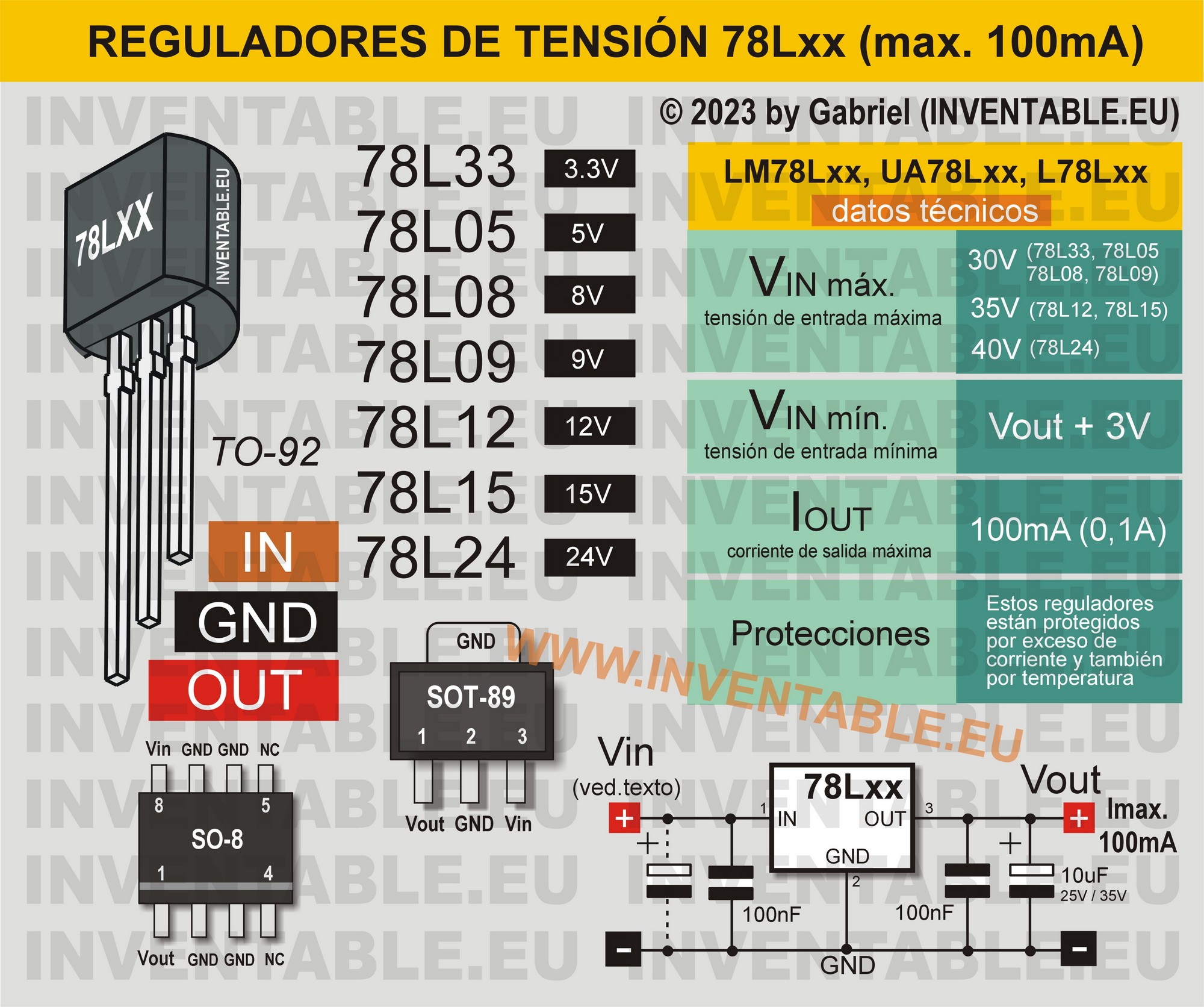 Reguladores de tensión 78L